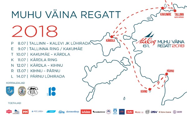 Täna algav A. Le Coq 61. Muhu Väina regatt seilab juubelilainel