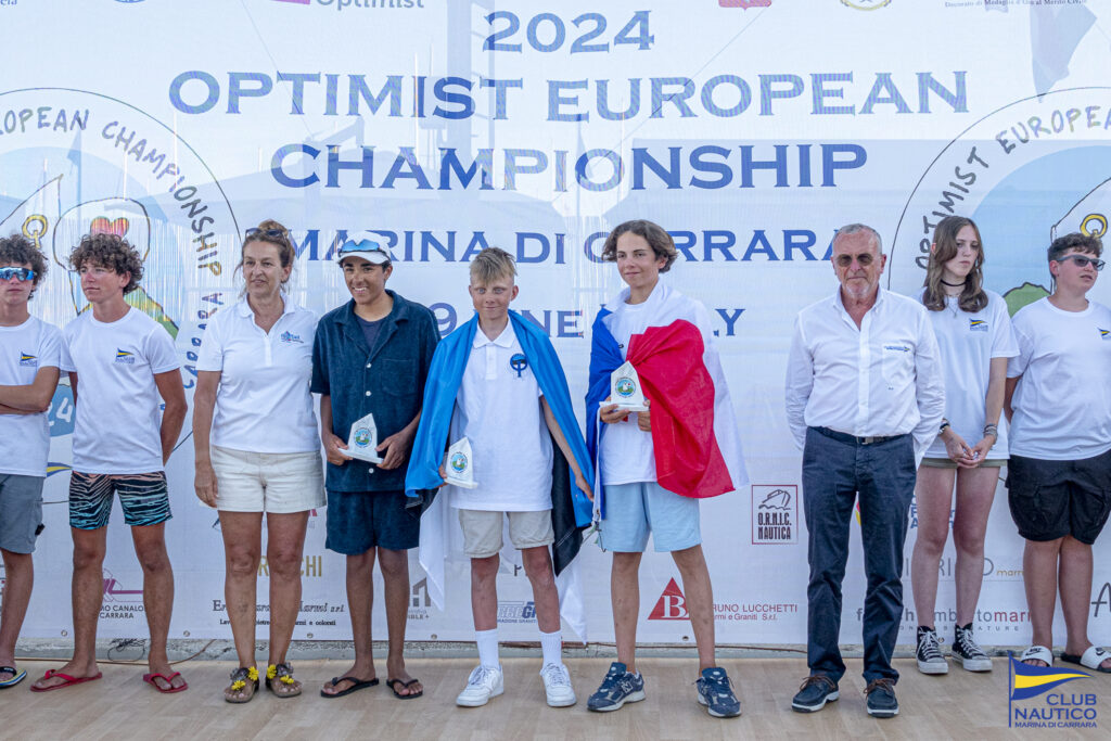 Optimist Euroopa MV kokkuvõte